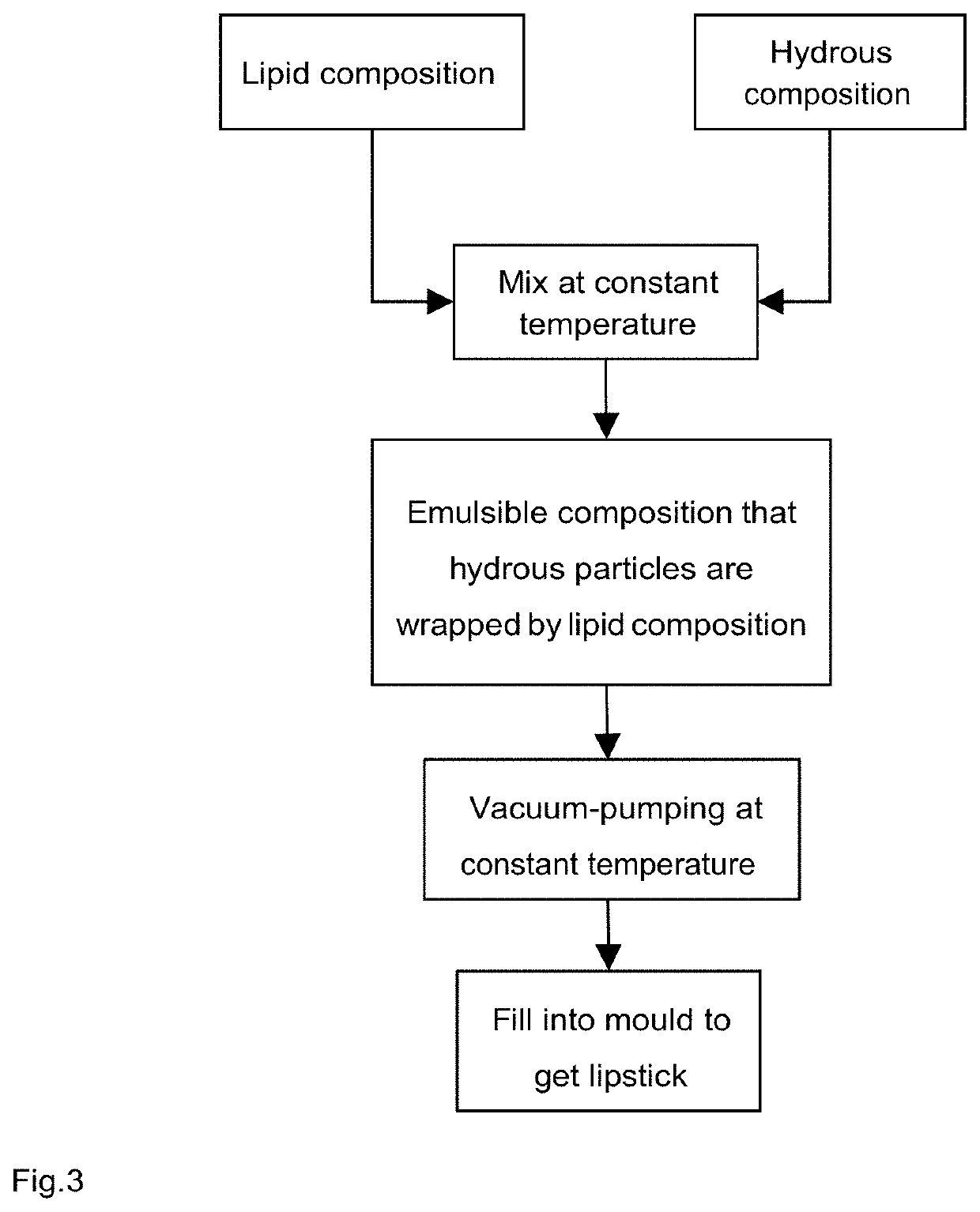 Water-containing lipstick and preparation method therefor