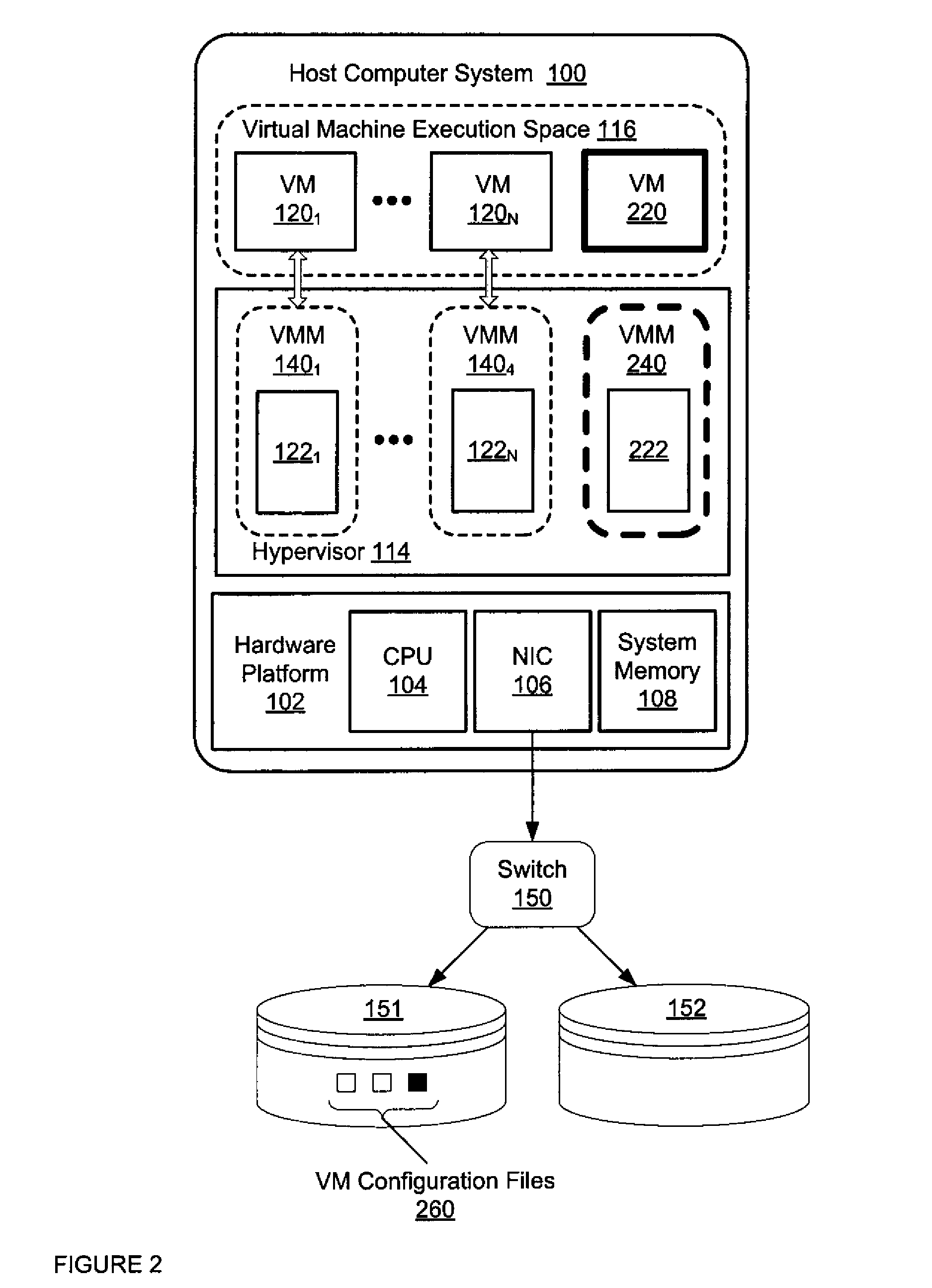 Method of suspending and resuming virtual machines