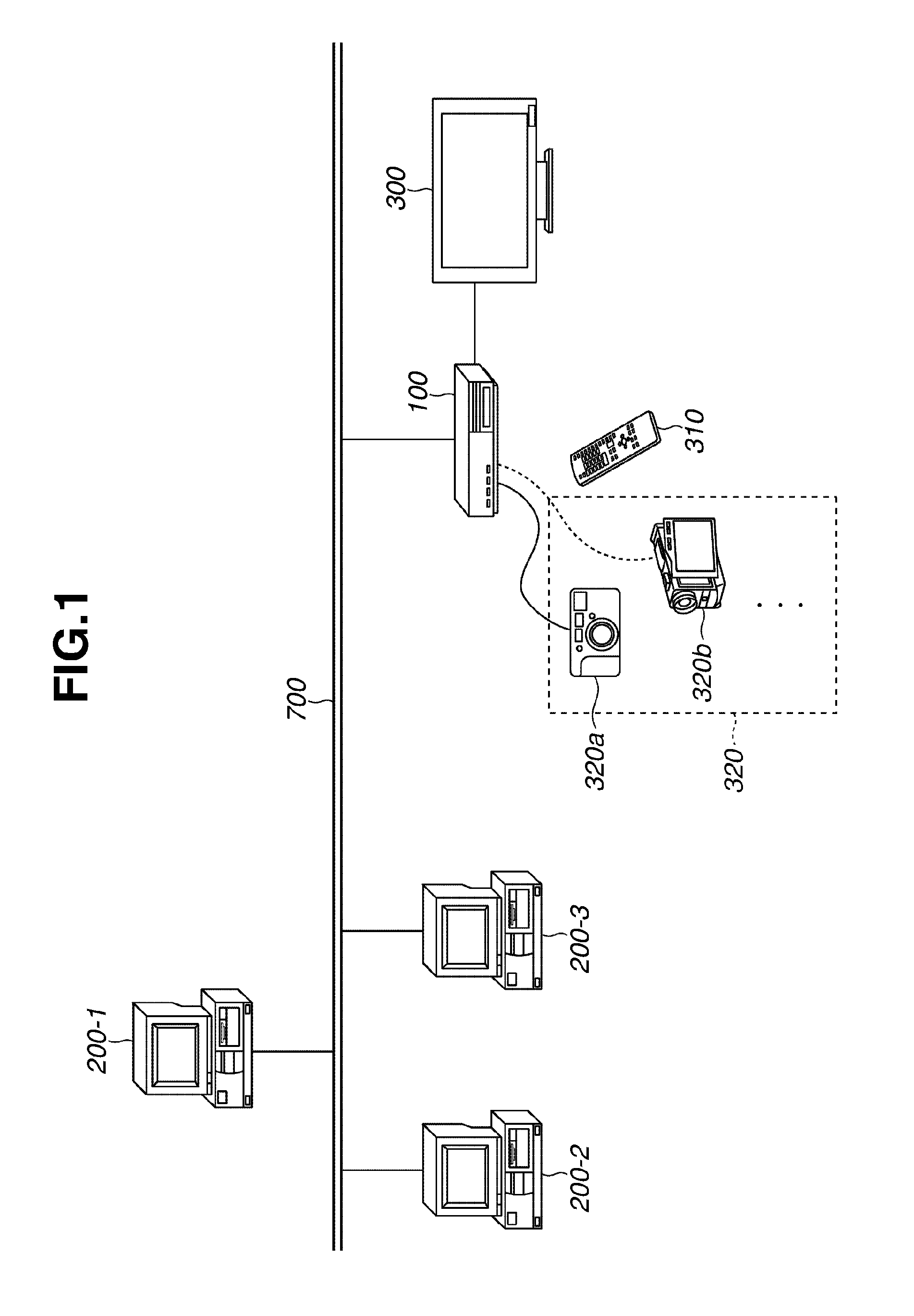 Information processing apparatus, information processing method and program