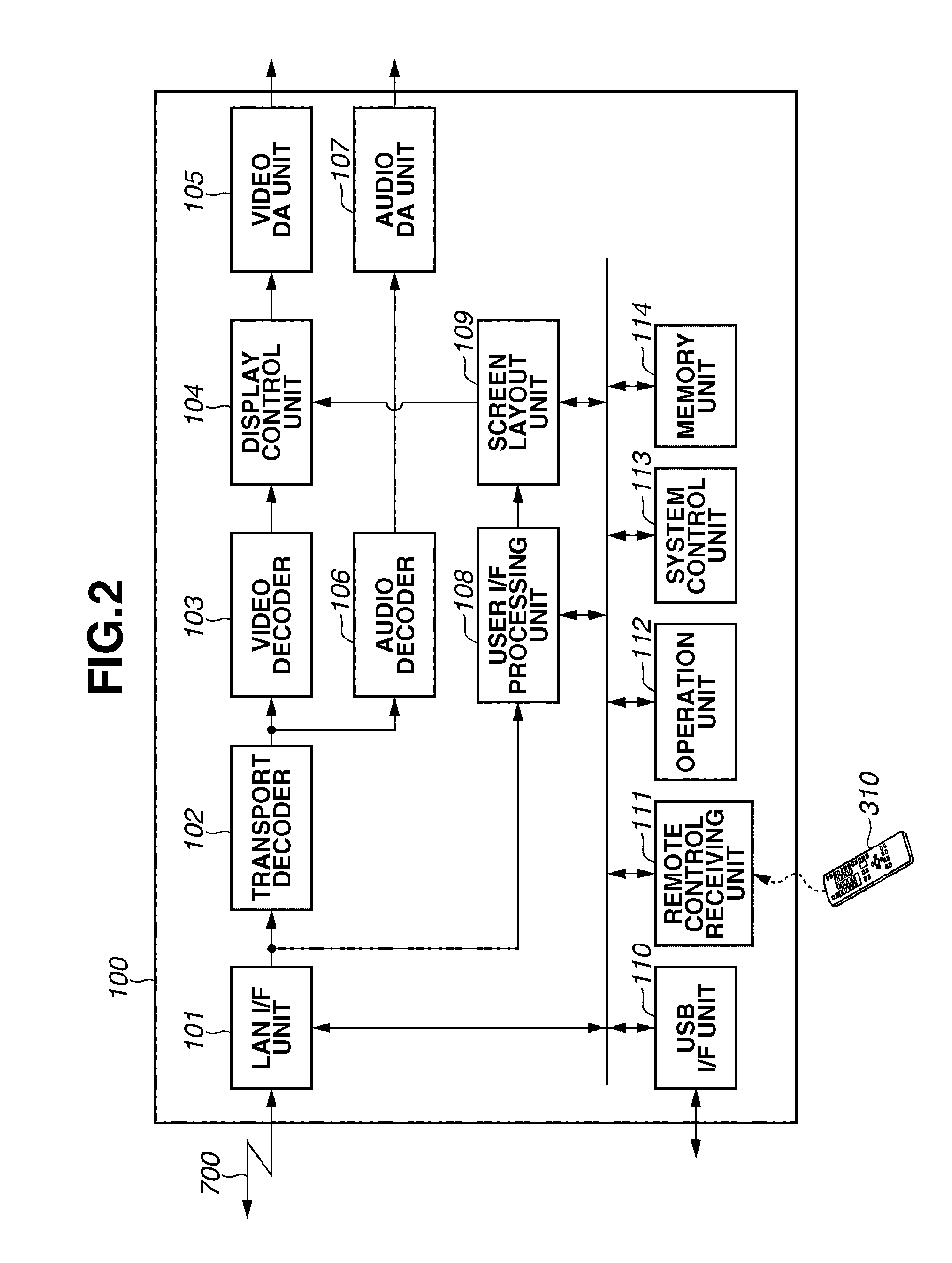 Information processing apparatus, information processing method and program