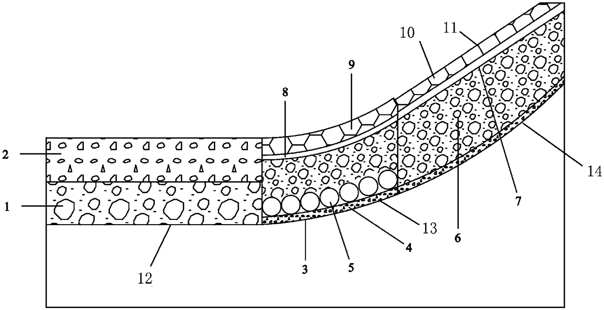 Construction method and structure for preventing rectangular channel in highly cold region from frostbite swelling