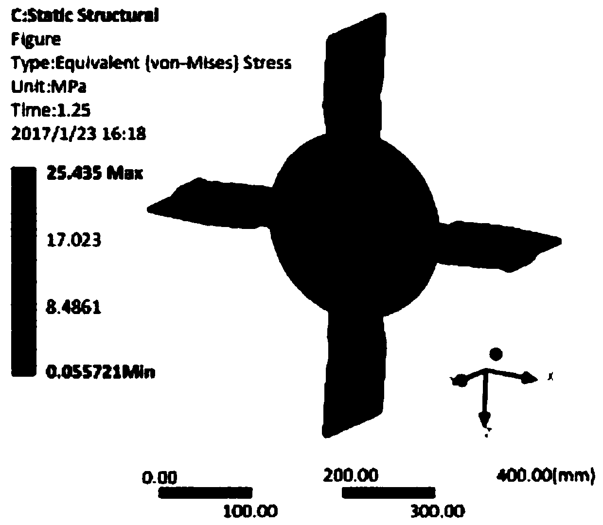 Method for predicting fatigue life of straw throwing impeller