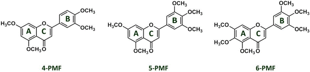 Application of polymethoxyflavonoids on medicine prepared for treating skin papillomatosis