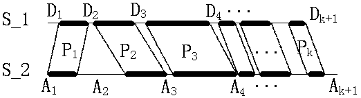 A Method for Retaining Traces of Electronic Official Documents Based on File Comparison