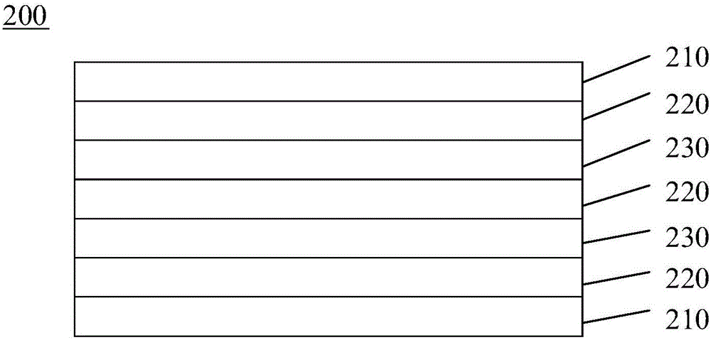 Composite base material root resistant waterproof sheet material and preparation method thereof