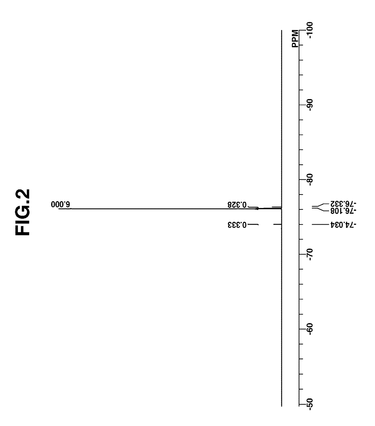 Sulfonium compound, resist composition, and patterning process