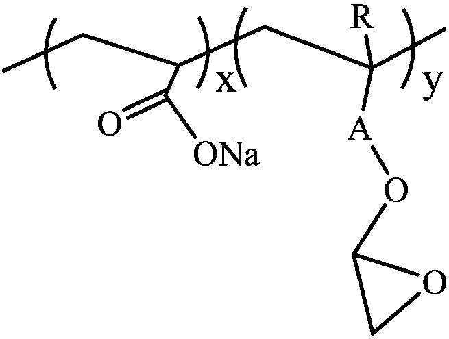 High-efficiency ceramic body reinforcing agent composition and product prepared thereby