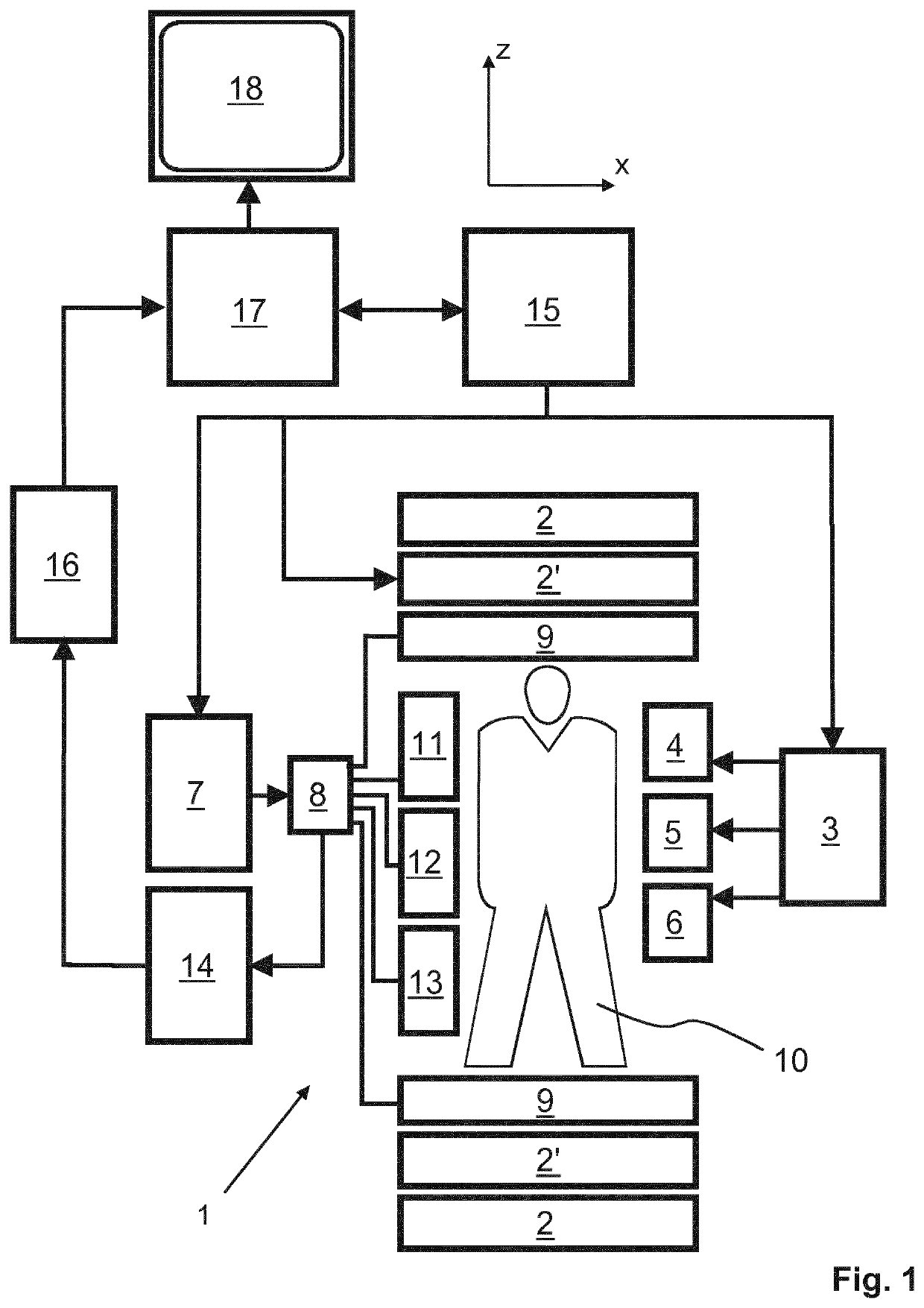 MR imaging with Dixon-type water/fat separation