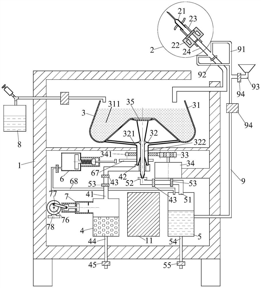 A medical hematopoietic stem cell collection instrument