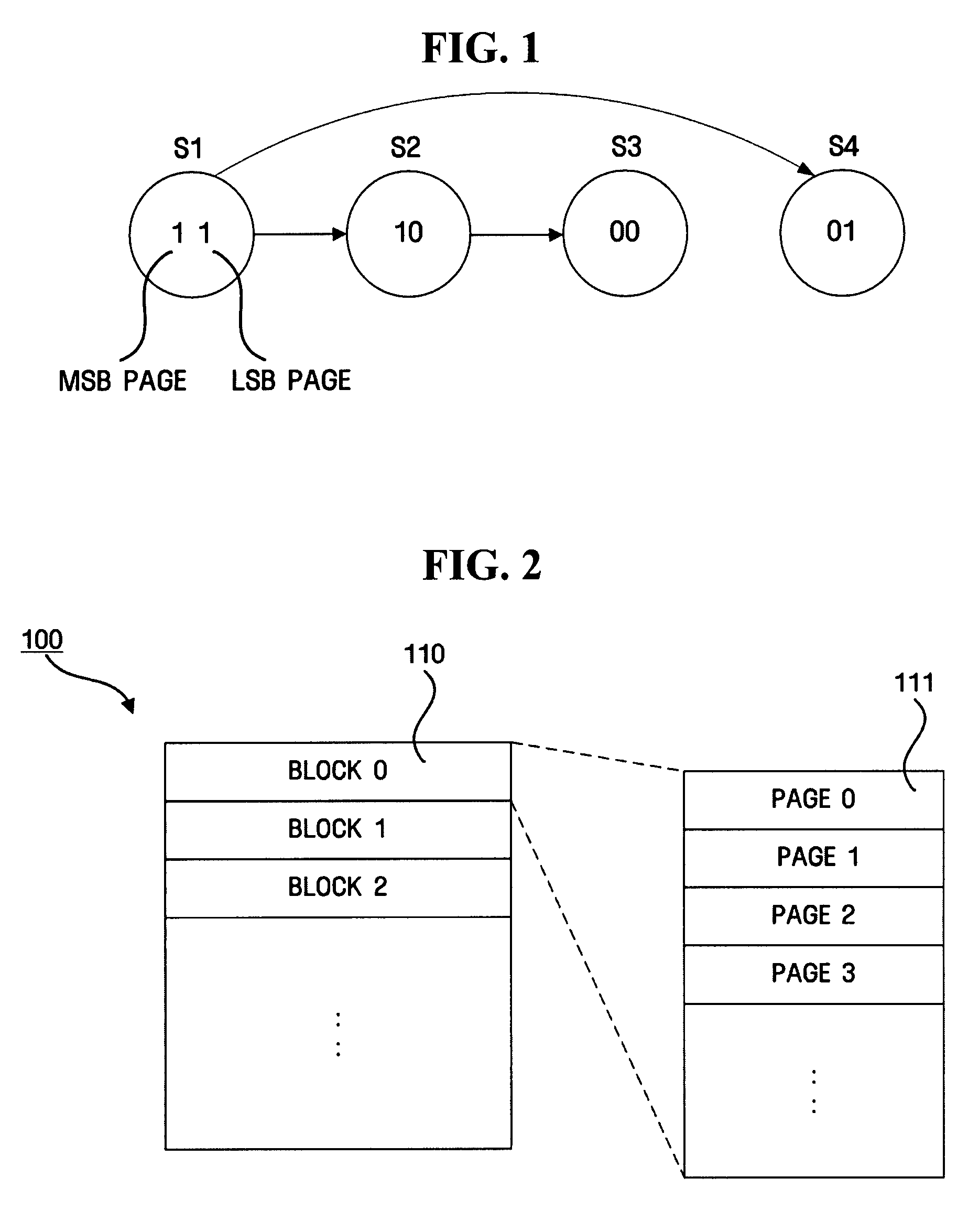 Nonvolatile memory, apparatus and method for determining data validity of the same