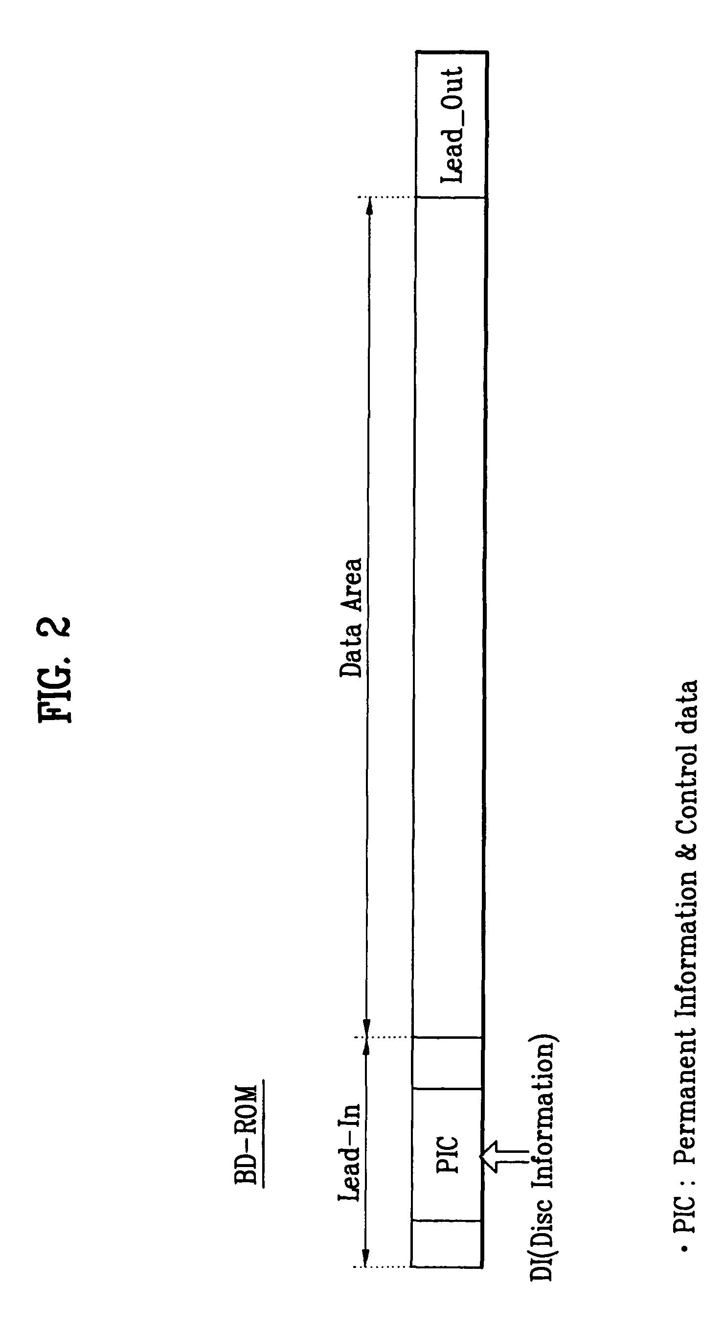 Recording medium, read/write method thereof and read/write apparatus thereof