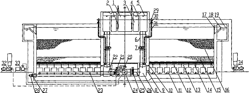 Aerated biological activated carbon filters and method of applying same to purify feed water