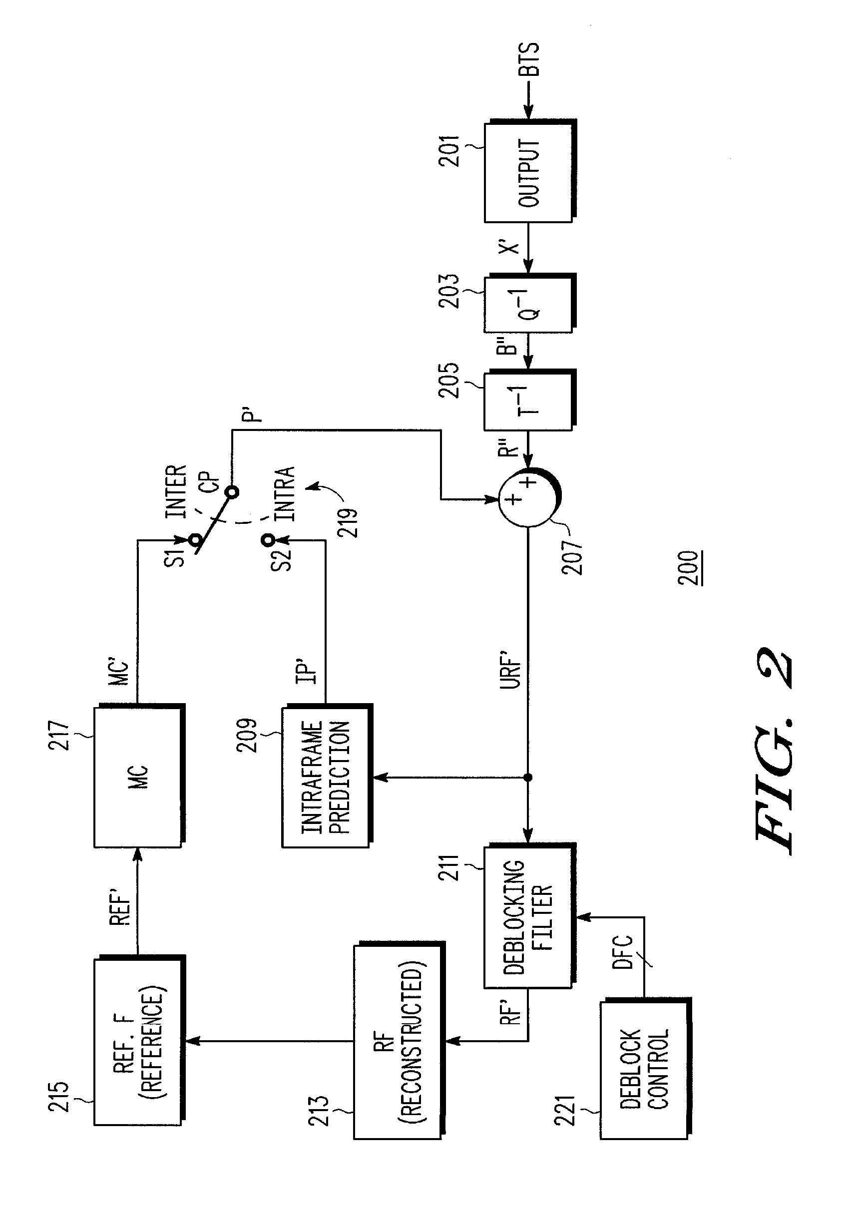 Video information processing system with selective chroma deblock filtering