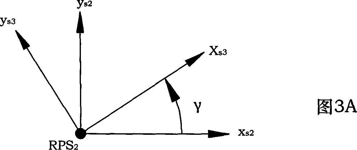 Cutter spacing optimizing method for cydariform knife tool multiple coordinates line width processing