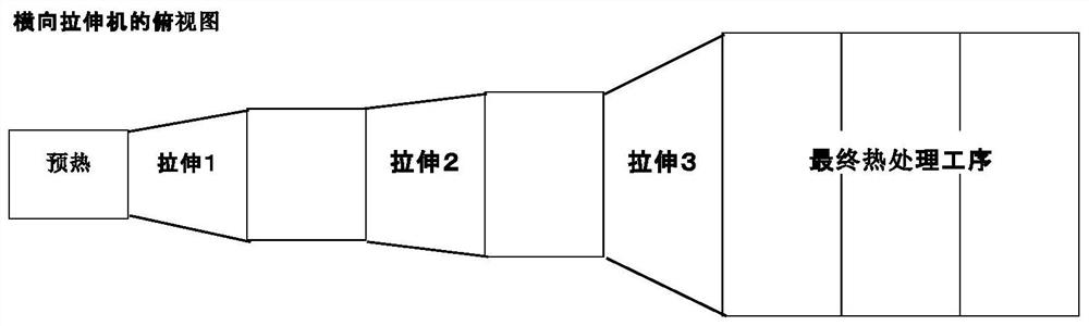 Heat-shrinkable polyester-based film roll