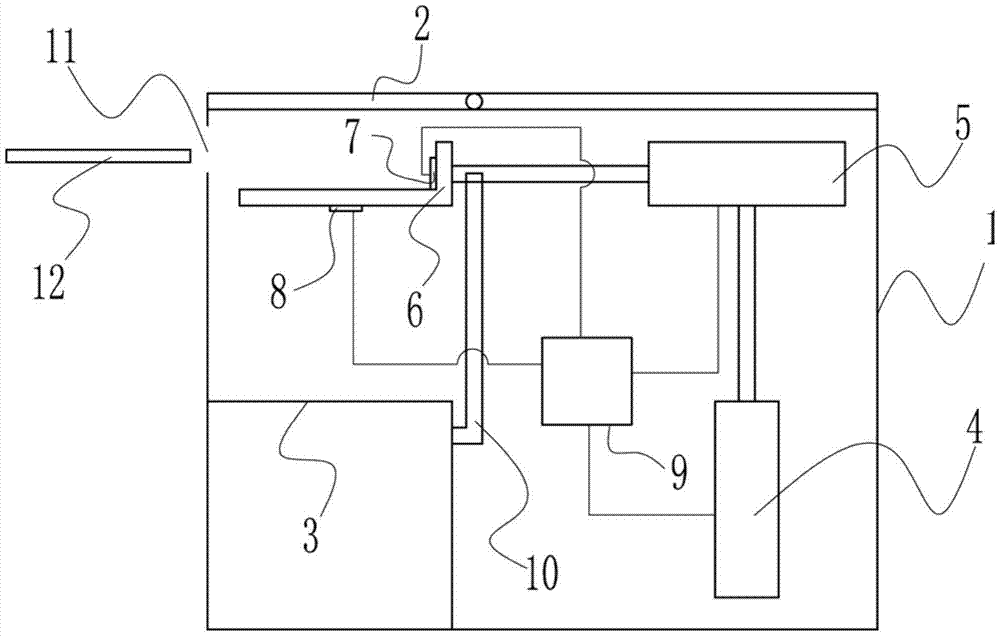 A fully automatic queuing box for medical examination