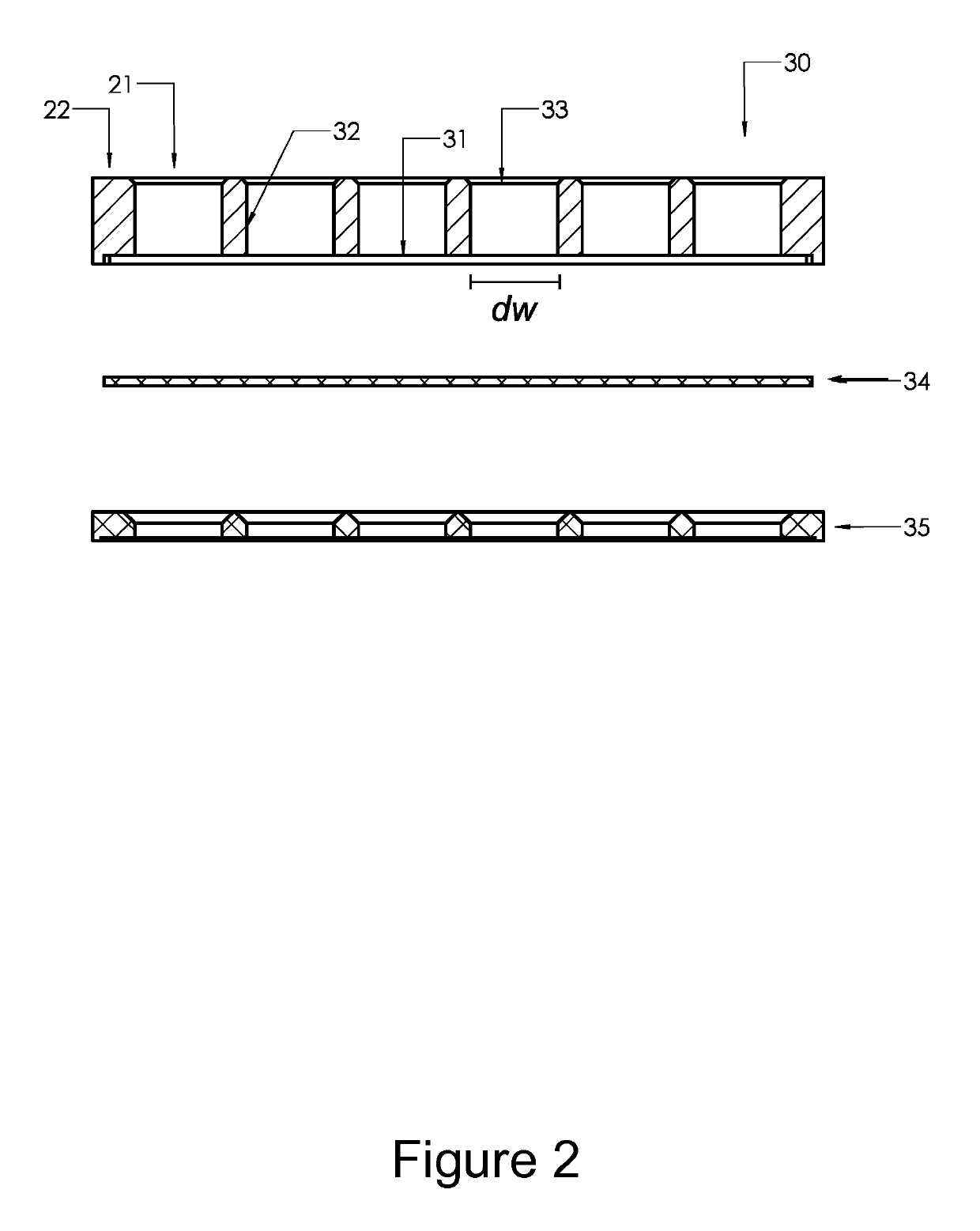 Turn-secure rack