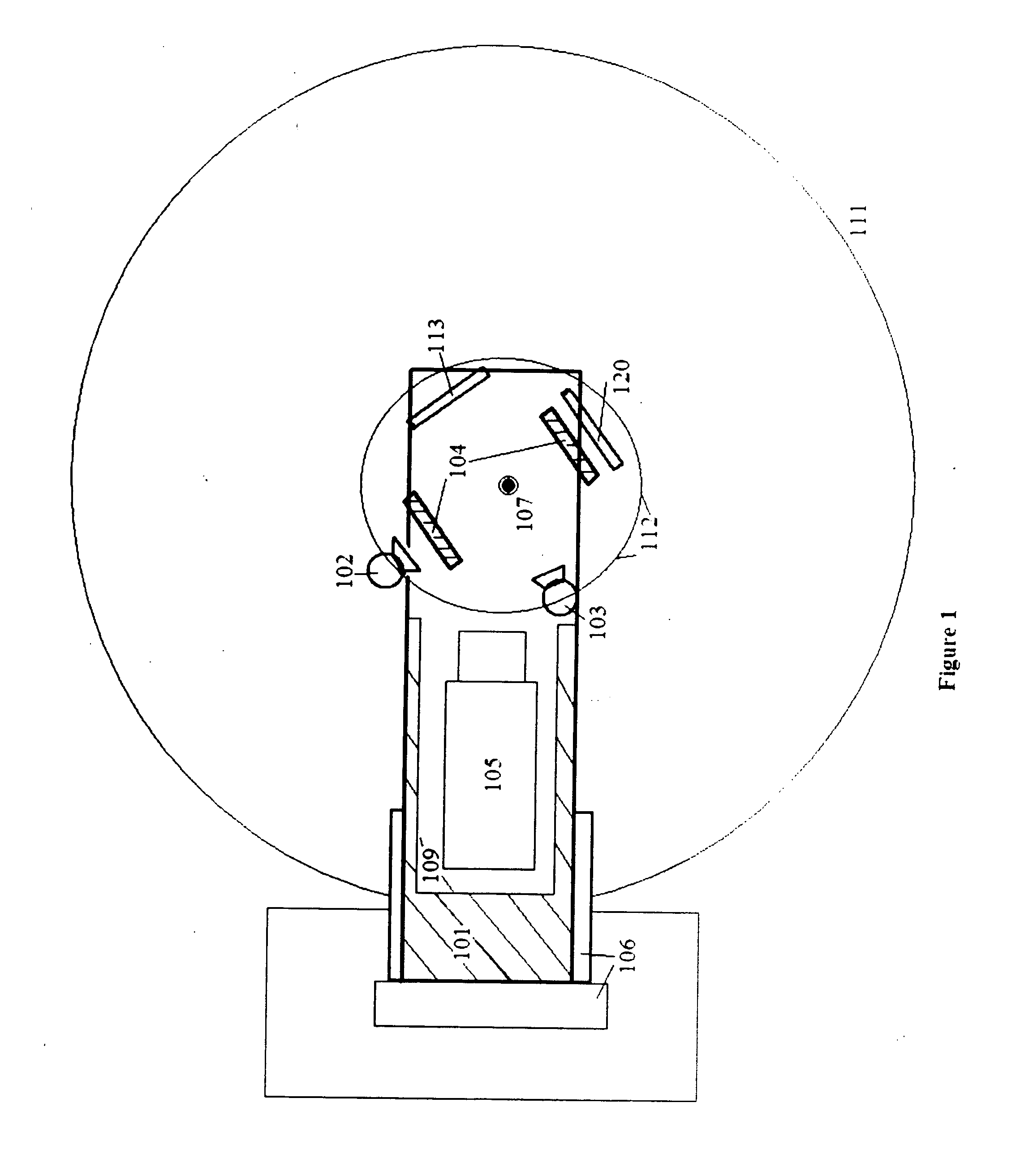 Dedicated breast radiation imaging/therapy system