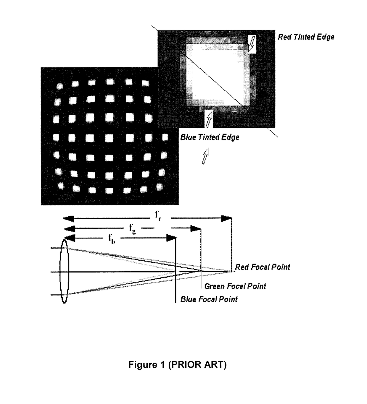 System and method for imaging device modelling and calibration