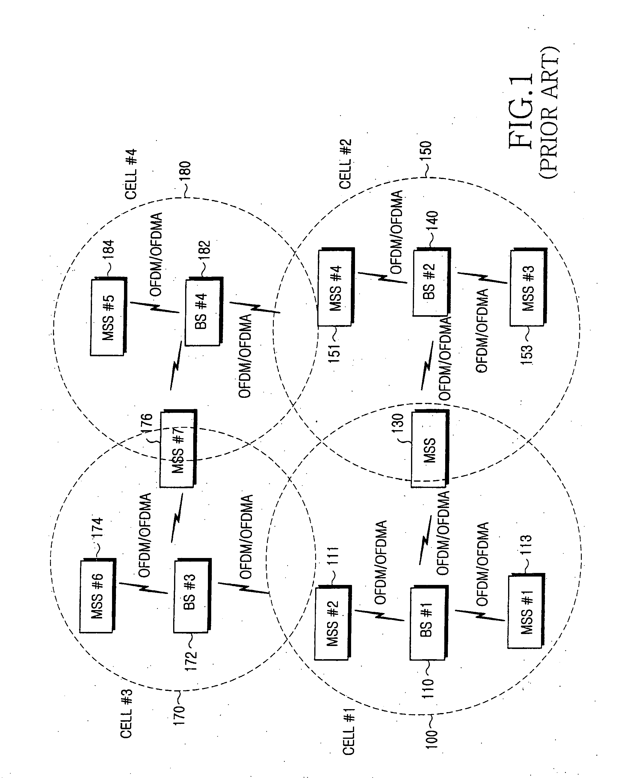 Communication method and apparatus using heterogeneous neighbor base station information in a broadband wireless access communication system