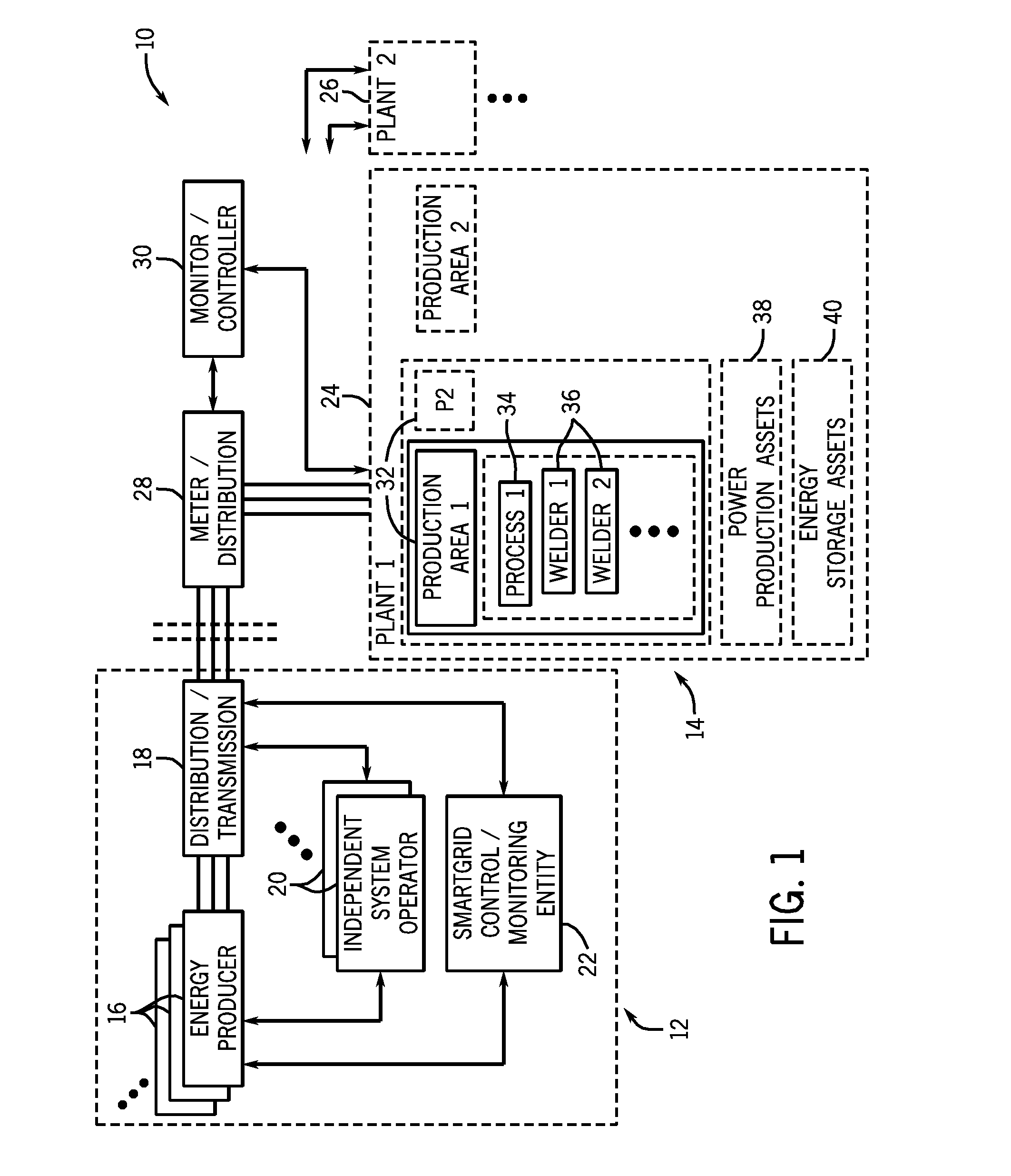 Smart grid welding system