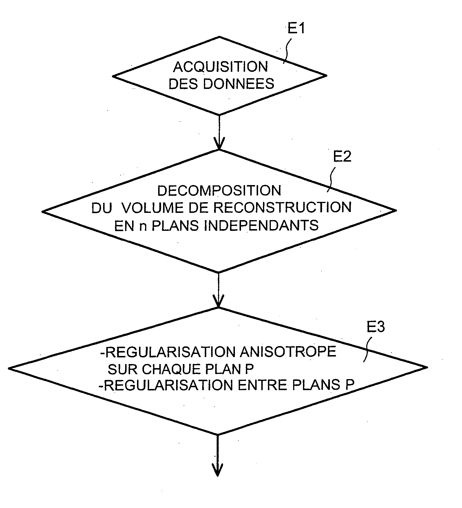 Multiplane reconstruction tomosynthesis method