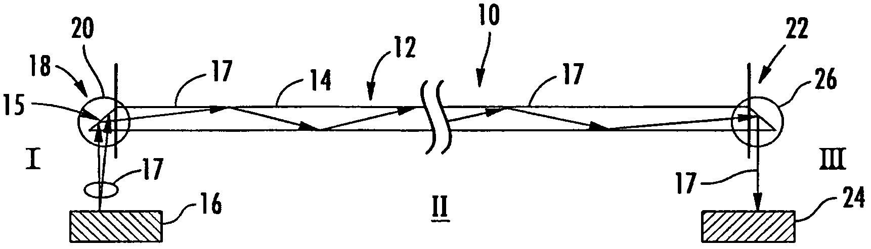 Optical fiber end structures for improved multi-mode bandwidth, and related systems and methods