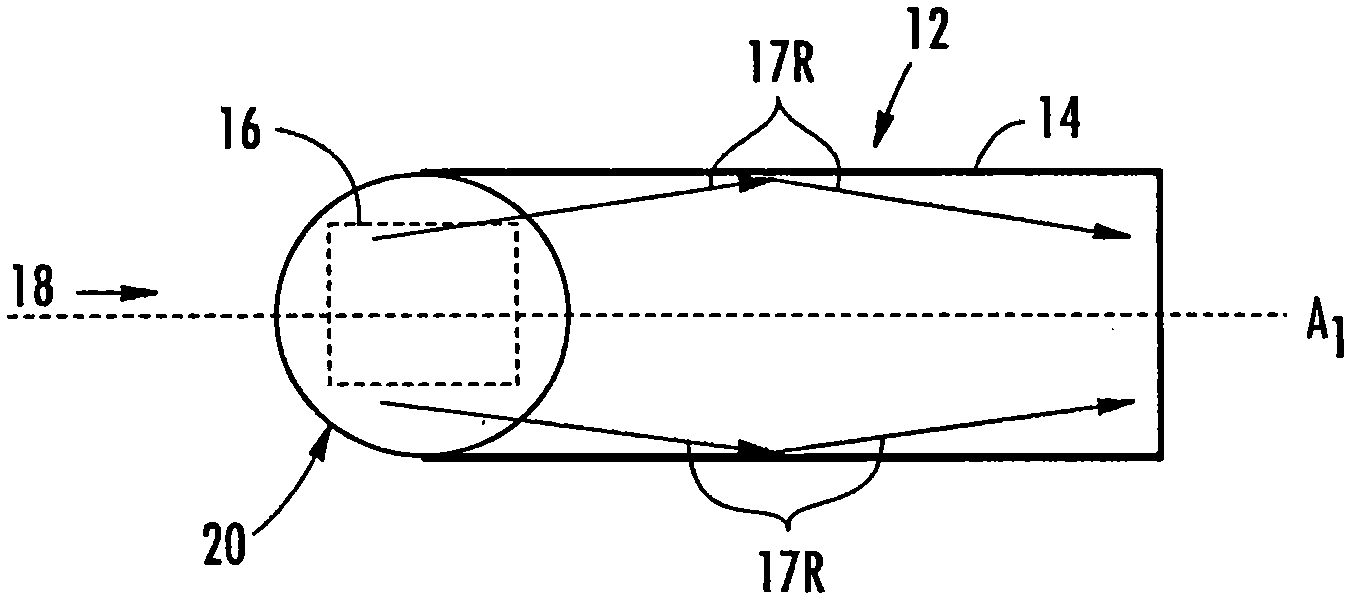 Optical fiber end structures for improved multi-mode bandwidth, and related systems and methods