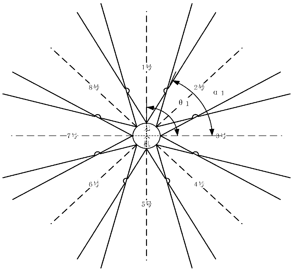 Low-altitude barrier avoidance method of unmanned aerial vehicle based on ultrasonic waves and binocular vision