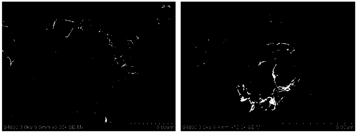 Phase-change microsphere, multifunctional phase-change temperature-adjustment fiber, preparation method for phase-change microsphere and preparation method for multifunctional phase-change temperature-adjustment fiber