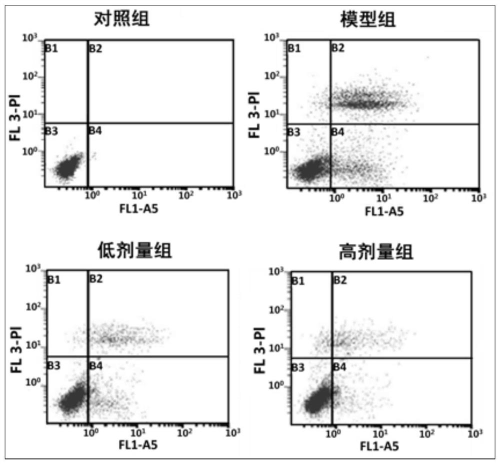 A kind of aerosol for treating chronic obstructive pulmonary disease