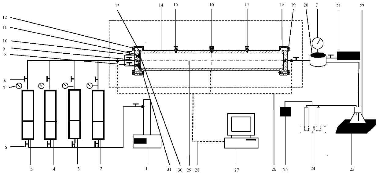 Experimental device and experimental method for thickened oil pool mixed nano-fluid alternating CO2 microbubble flooding