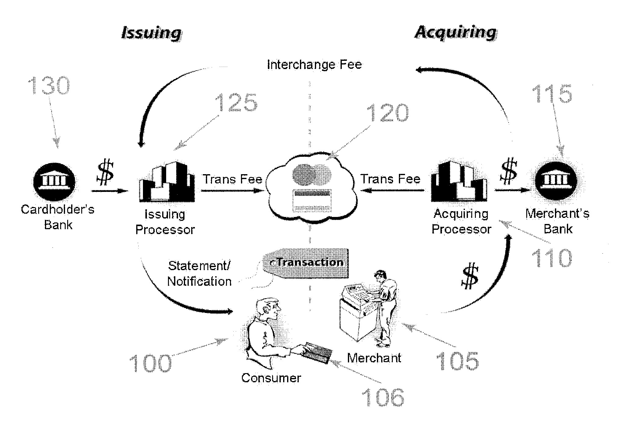 Method for optically decoding a debit or credit card