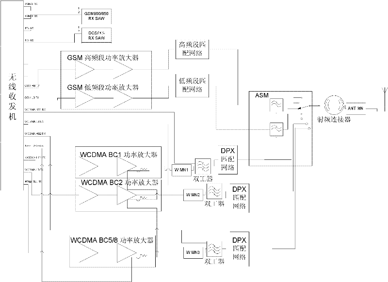 Wireless communication transceiver system