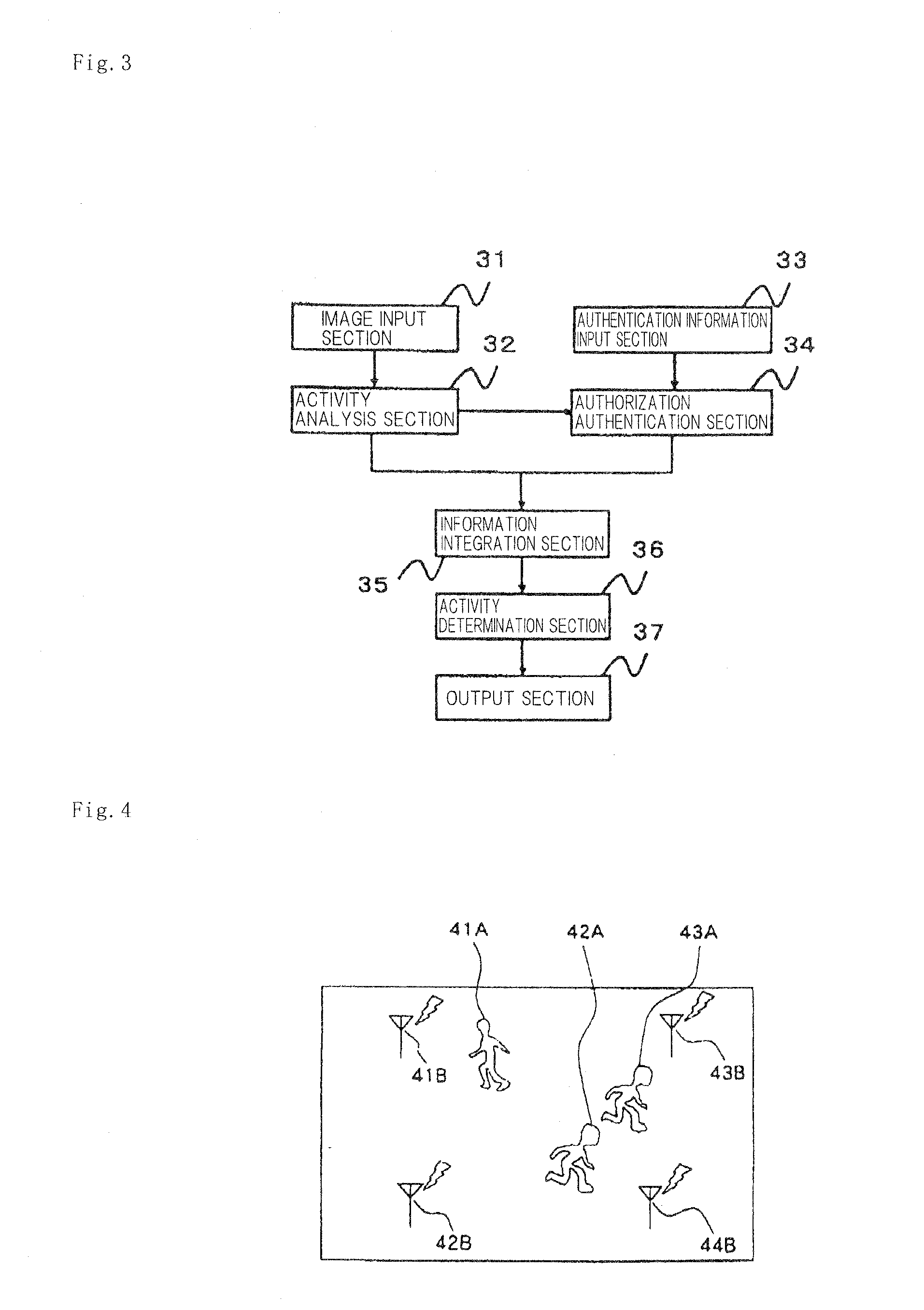 Suspicious activity detection apparatus and method, and program and recording medium