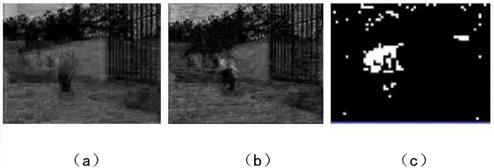 Early fire smoke detection method based on semi transparent feature