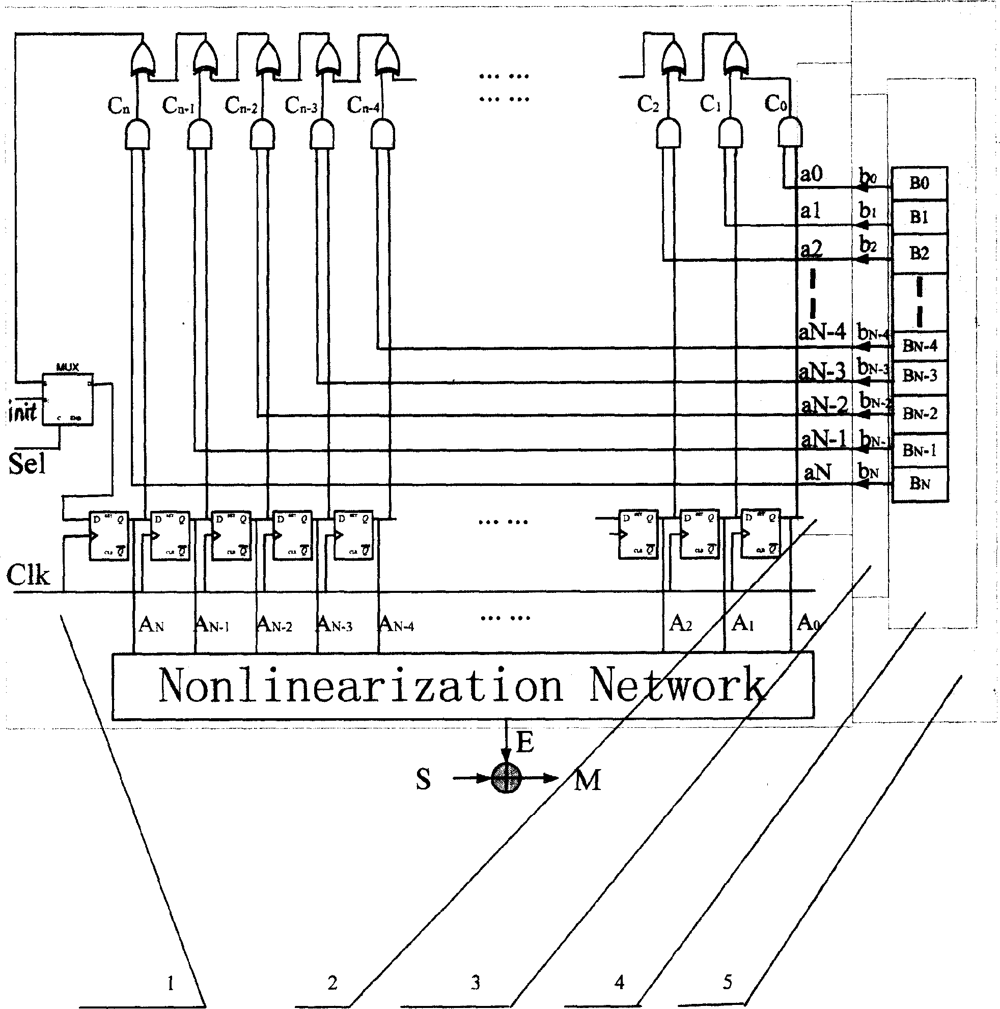 RFID variable current density technology module manufacture method