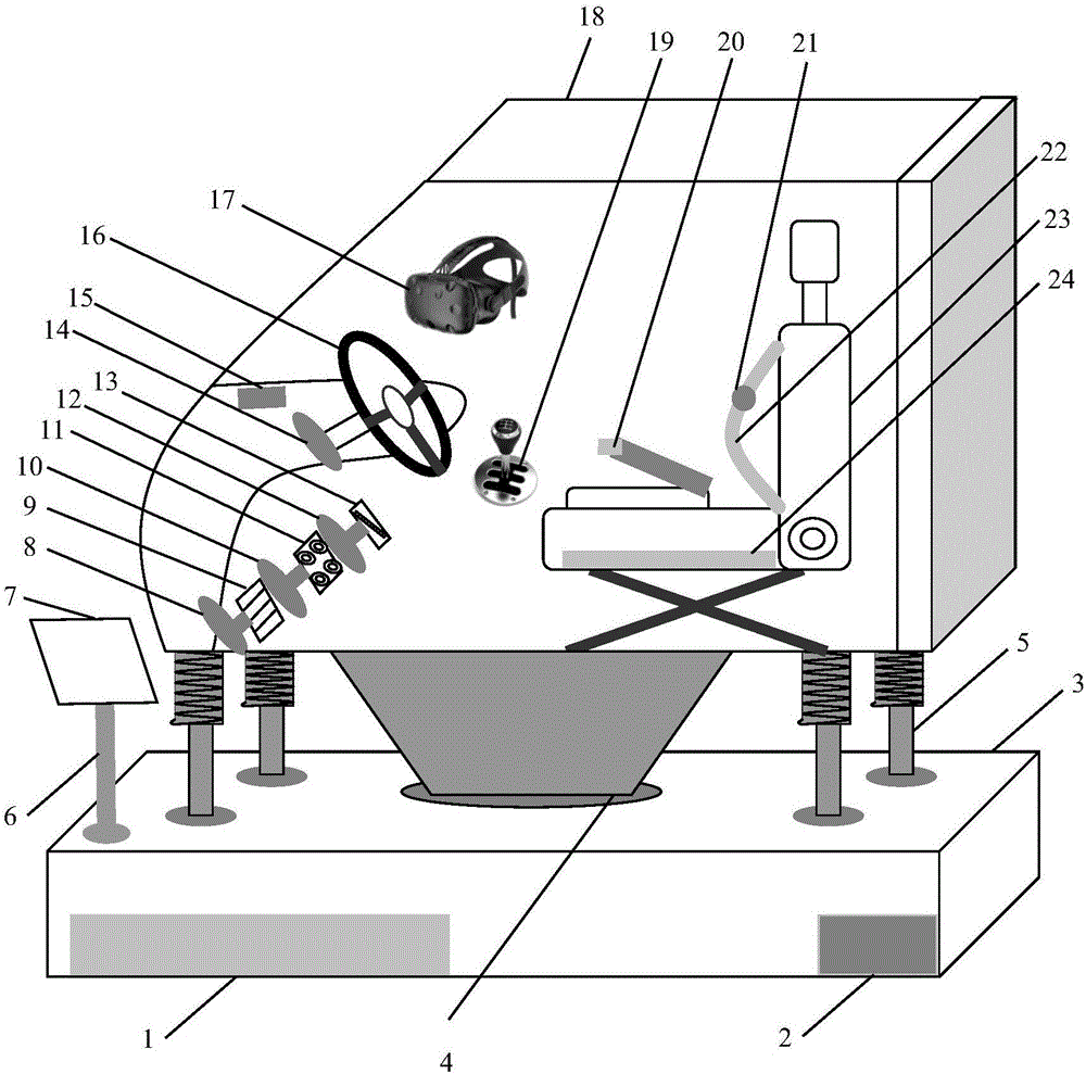 VR technology based automobile driving simulation device