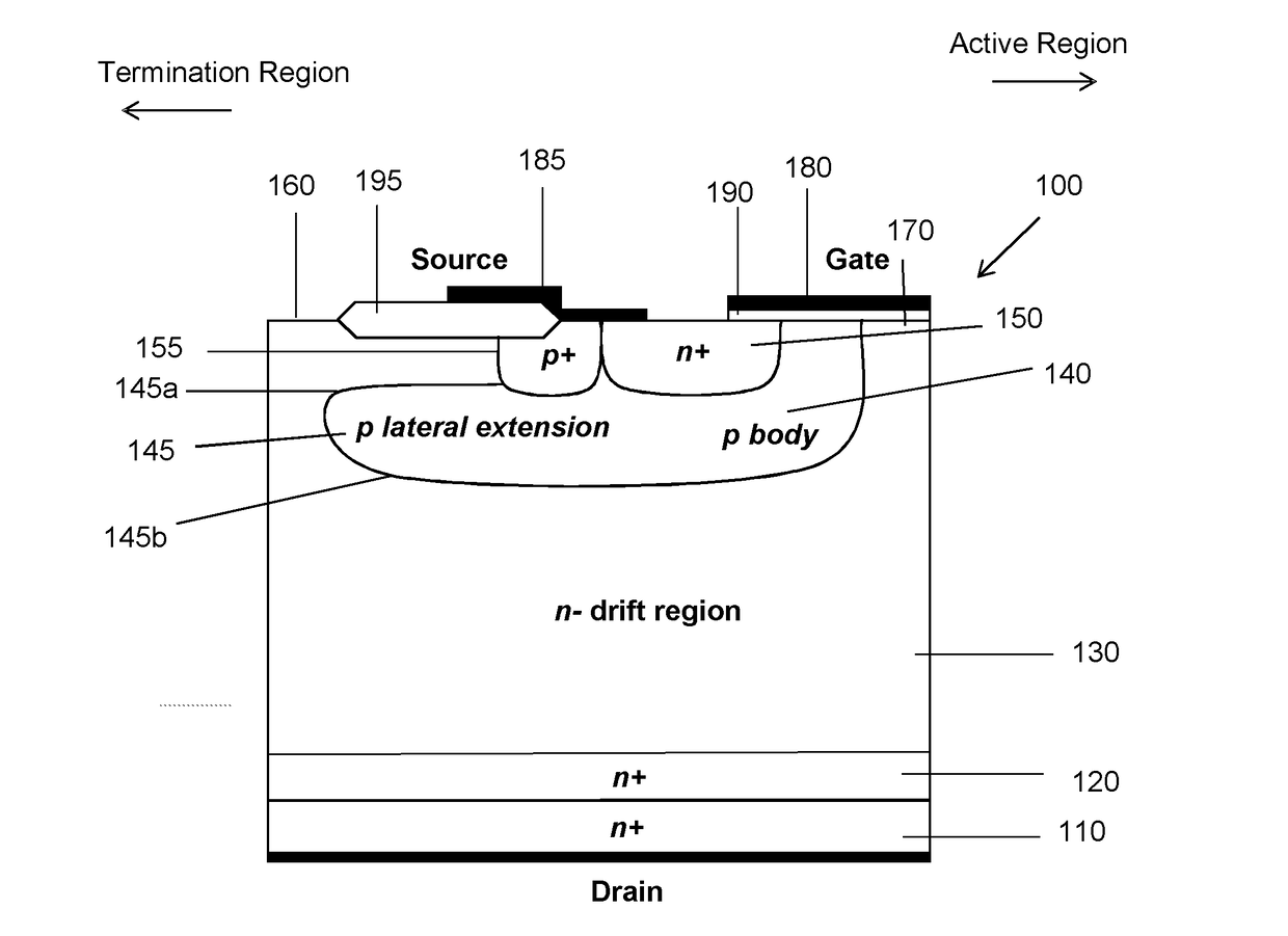 High voltage semiconductor devices