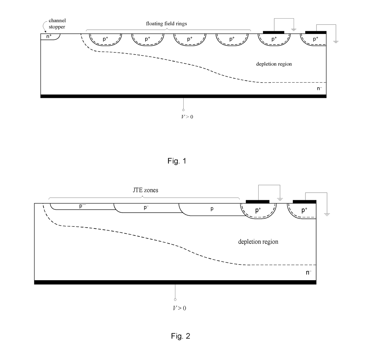 High voltage semiconductor devices