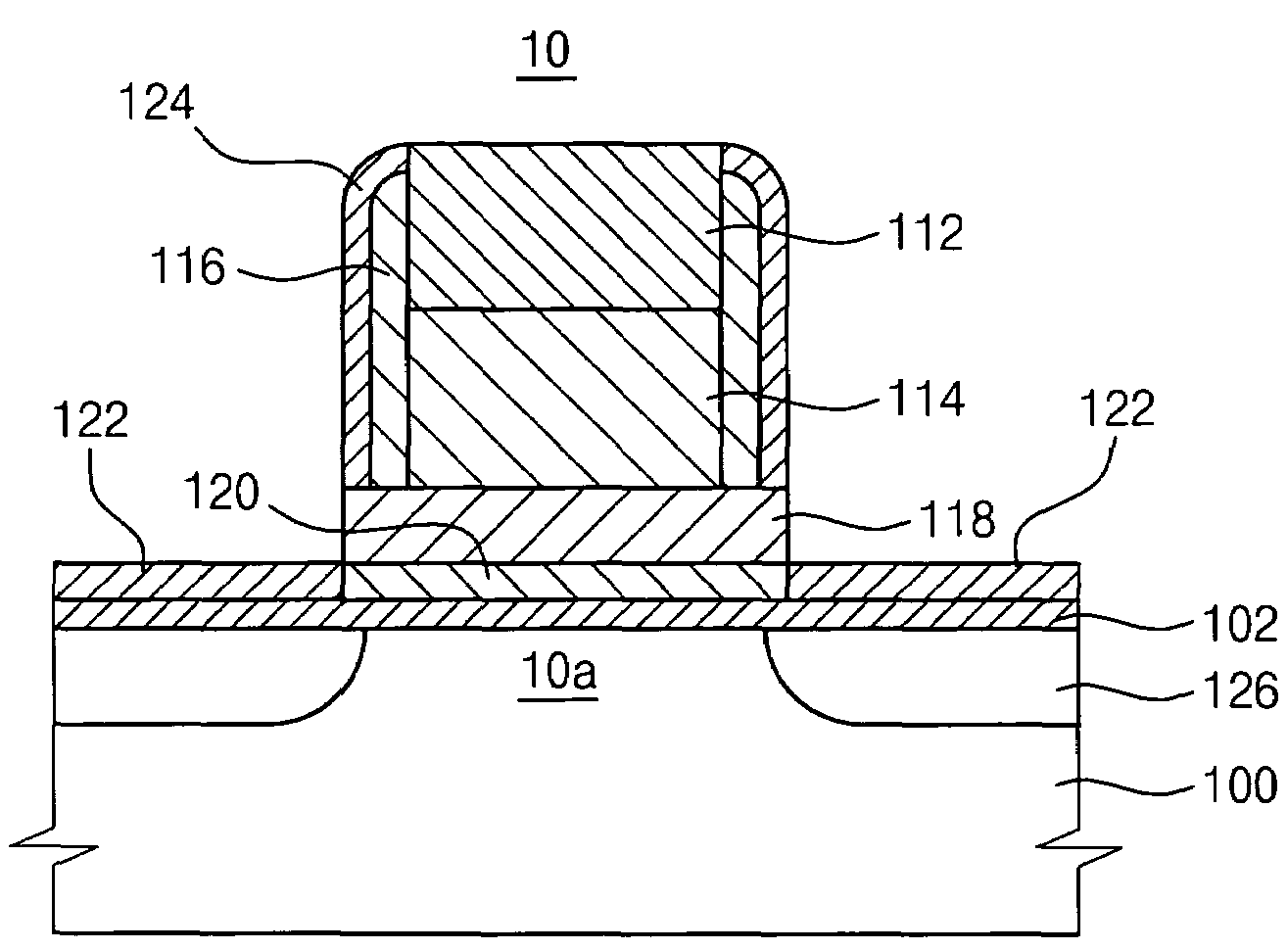 Non-volatile memory devices and methods of manufacturing the same