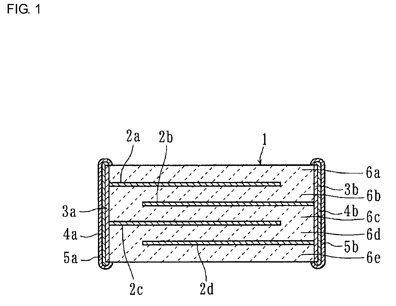 Dielectric ceramic, ceramic electronic element, and multilayer ceramic capacitor