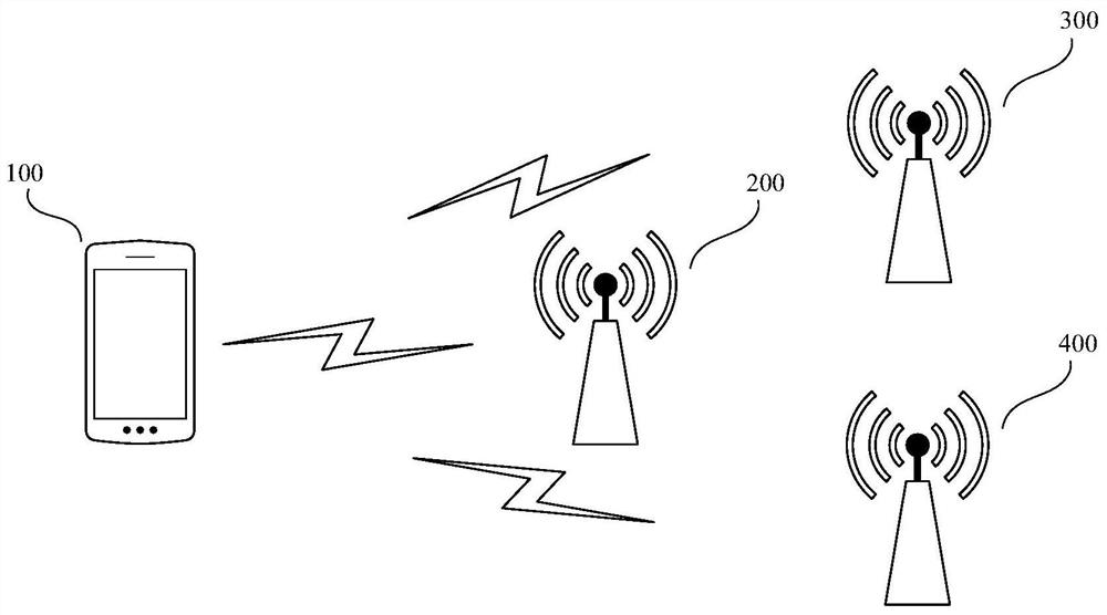 Wireless routing equipment access method and wireless routing equipment