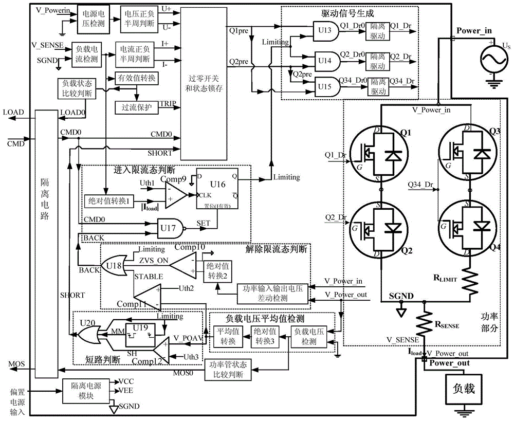 AC solid-state power controller control method and device with current limiting function