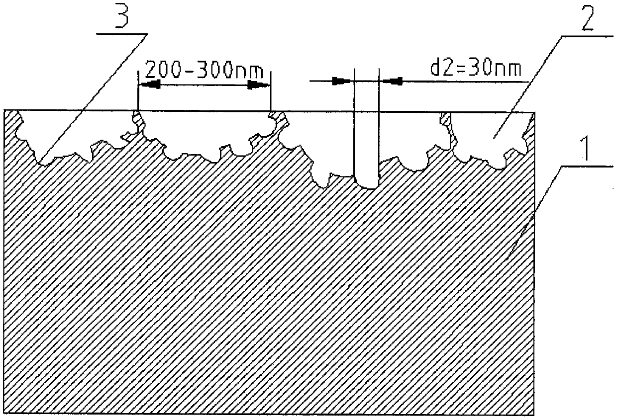 Process for auxiliary agent preparation and direct bonding of aluminum alloy and PP