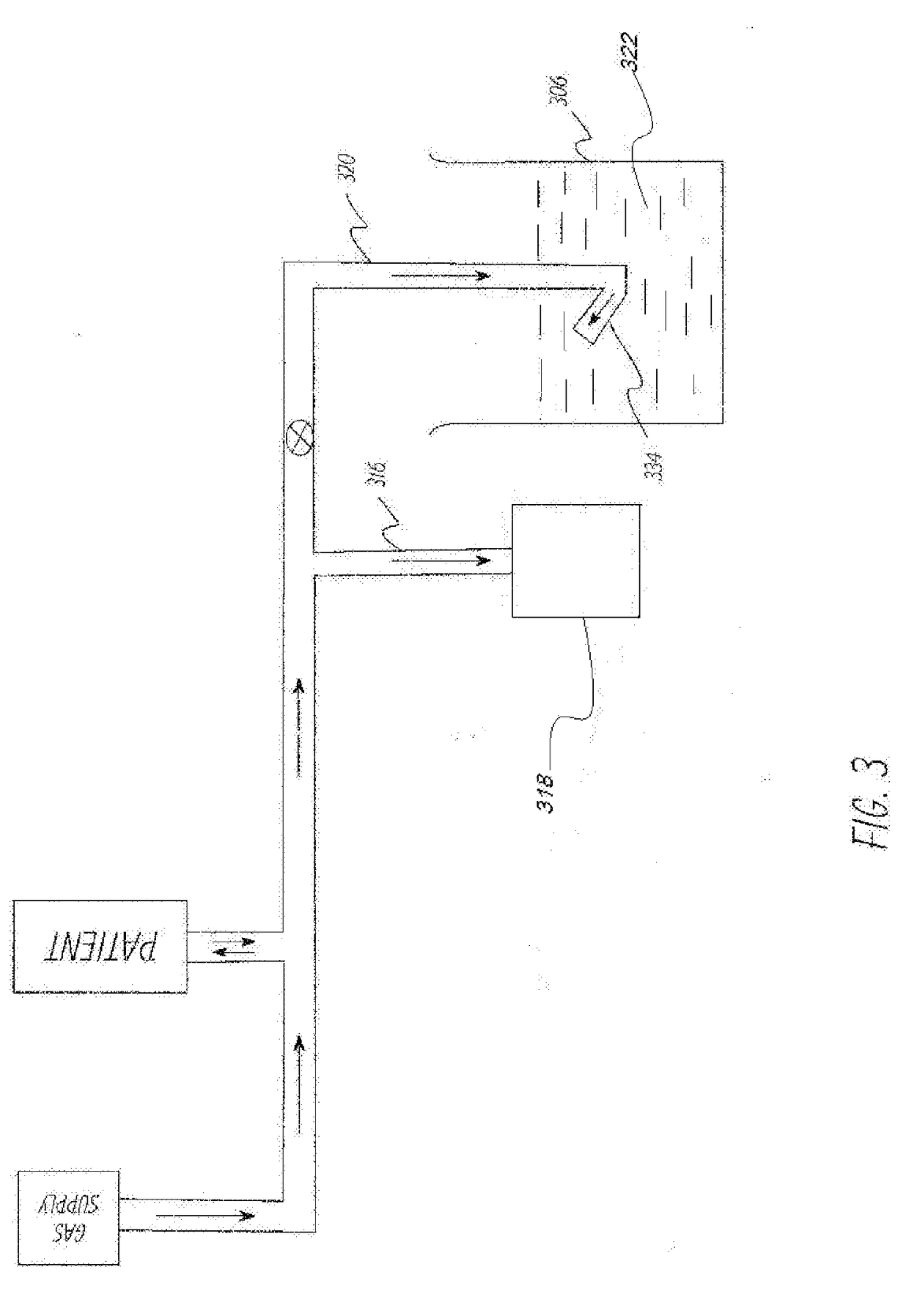 Apparatus and method to provide breathing support