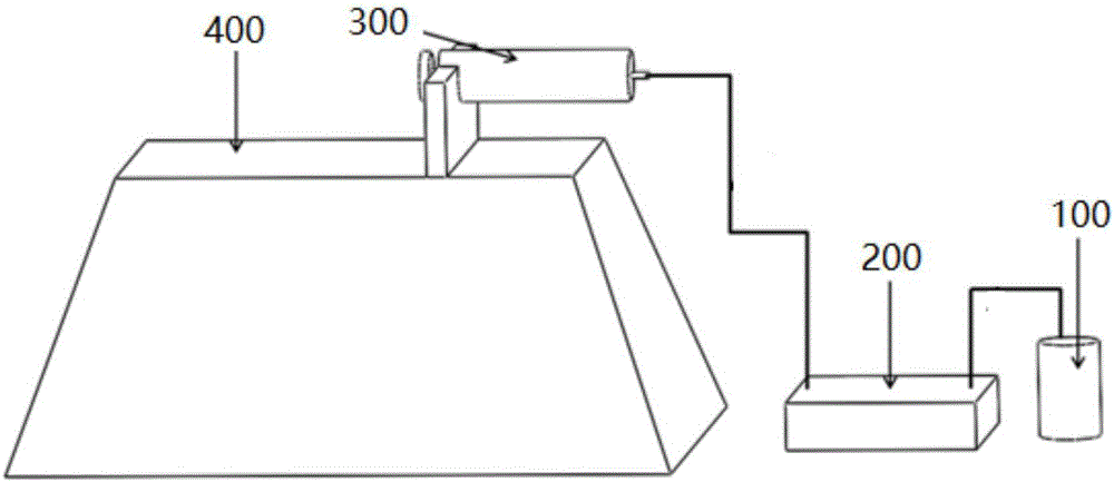 Micro-fluidic device and method for detecting circulating tumor cell on basis of dimension