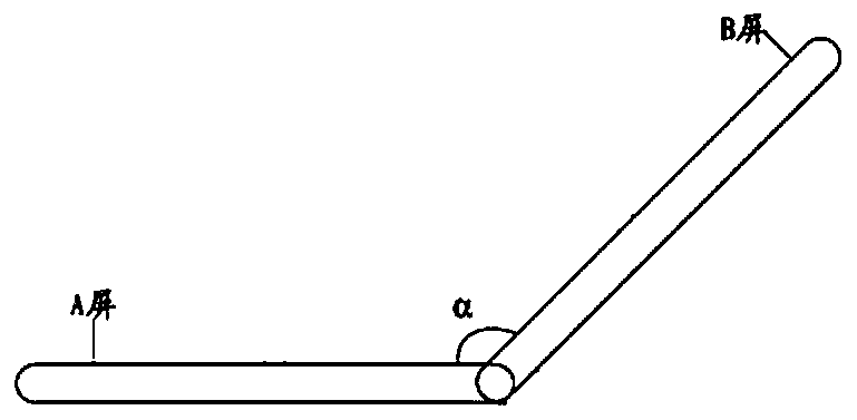 Content presentation method and device, terminal equipment and computer readable storage medium