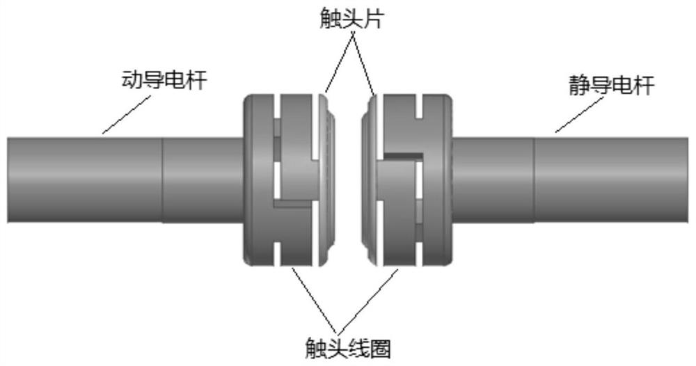 Double-coil contact structure of vacuum interrupter in mechanical HVDC circuit breaker