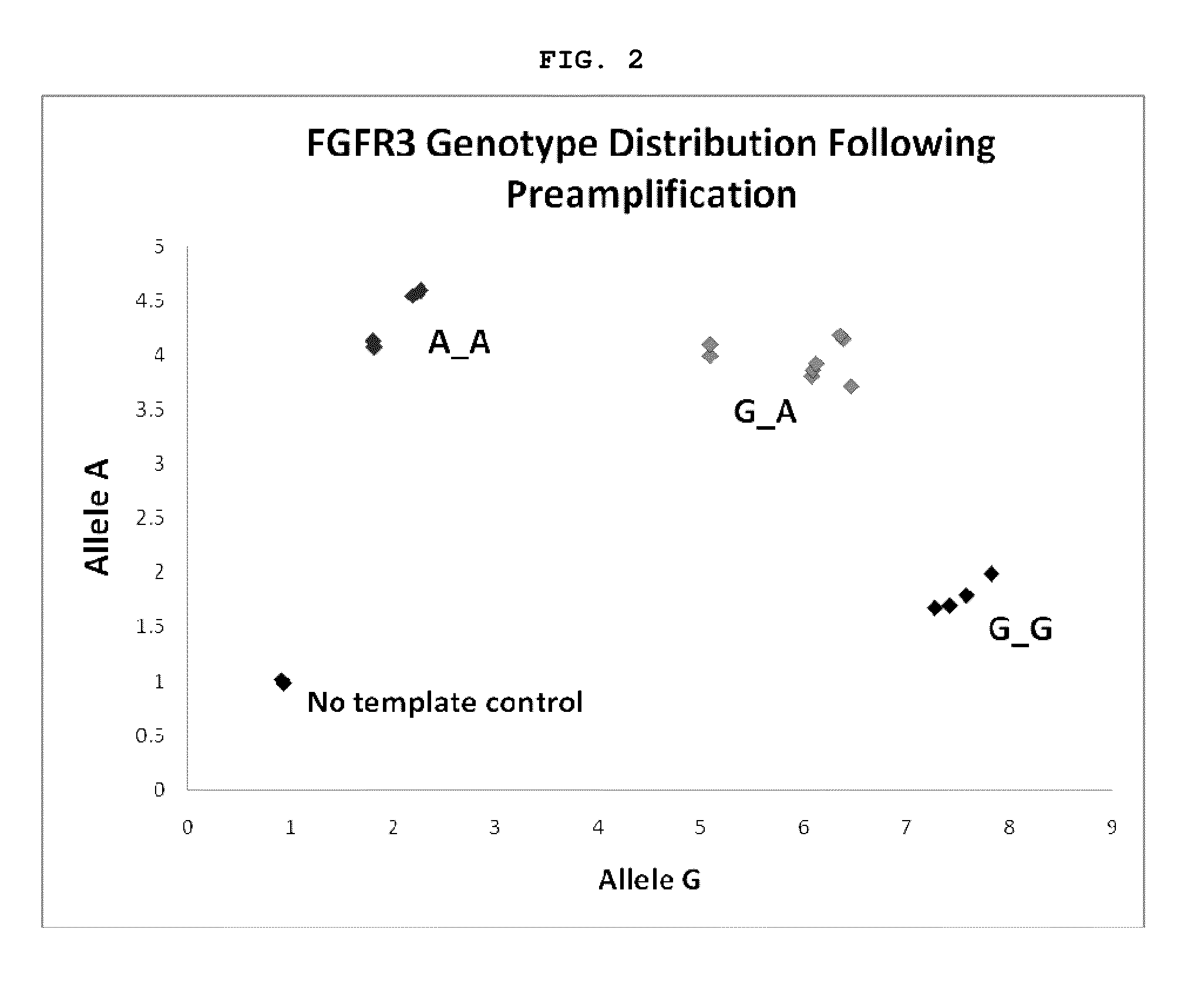 Method for determining chromosomal defects in an ivf embryo